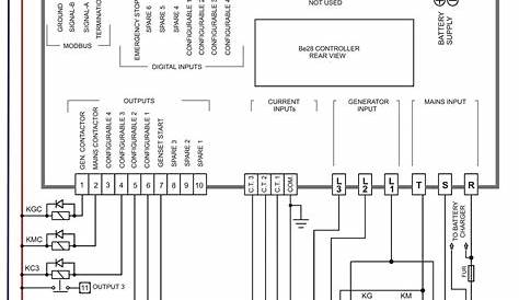 Generator Automatic Changeover Switch Wiring Diagram - Wiring Diagram