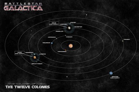 Image Twelve Colonies Map Battlestar Galactica Wiki Fandom
