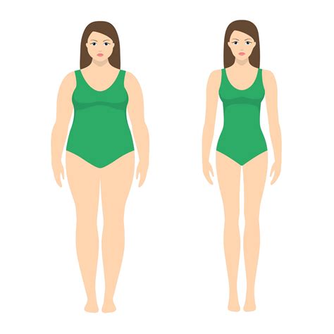 Vector Illustration Of A Woman Before And After Weight Loss Female Body In Flat Style