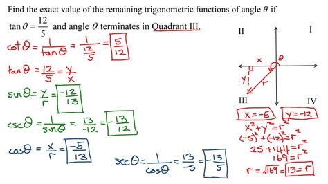 How To Find Exact Values Of Remaining Trig Functions Given Tangent