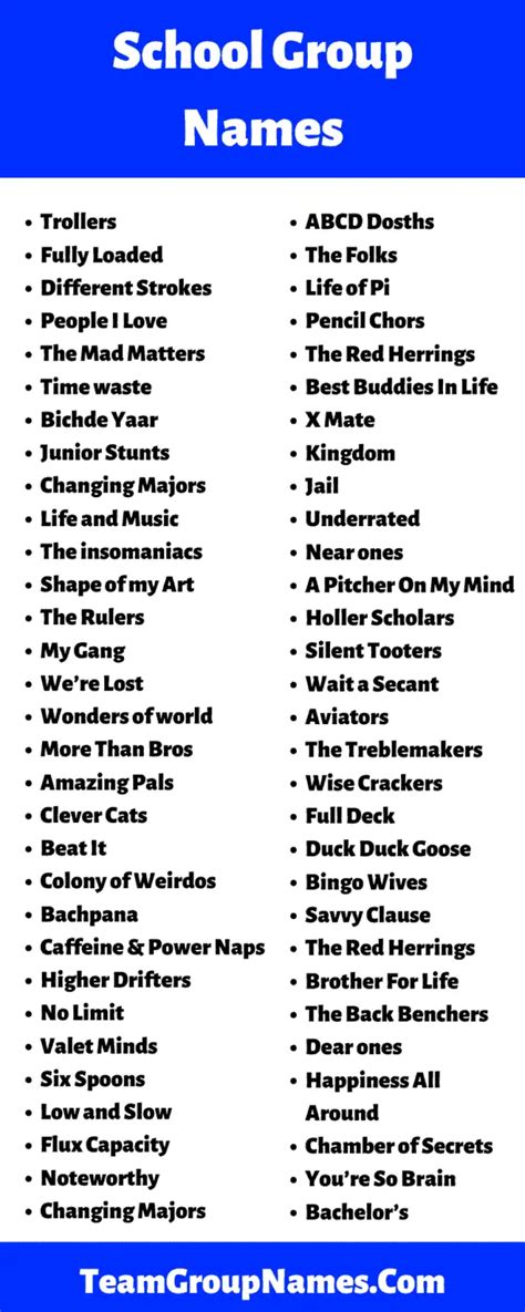 450+ school group names ideas