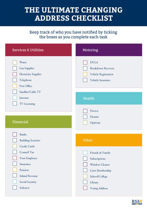 The Ultimate Changing Address Checklist