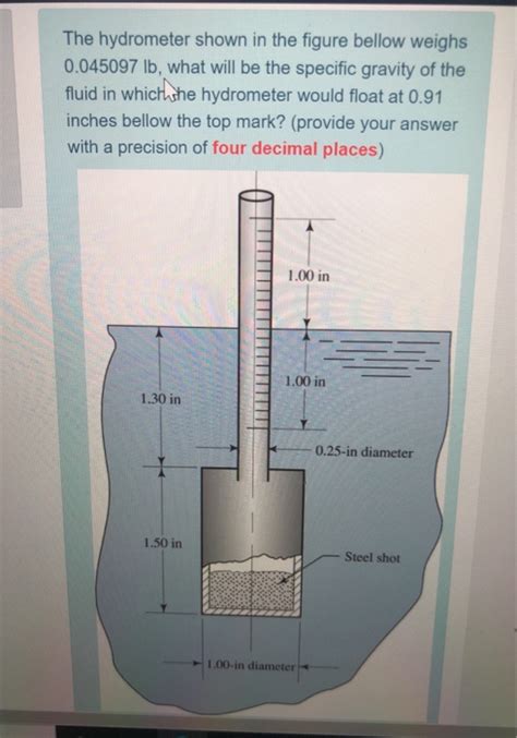 Solved The Hydrometer Shown In The Figure Bellow Weighs