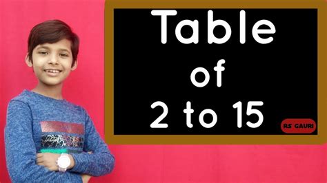 Table Of 2 To 15 Tables Of Two To Fifteen 2 Se 15 Tak Table Maths