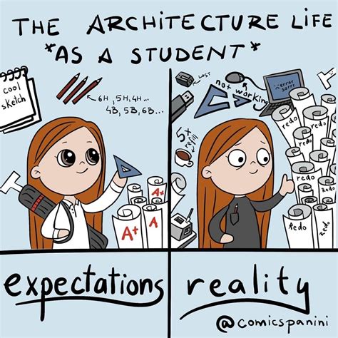The Architecture Life As A Student Expectations Vs Reality Mimari