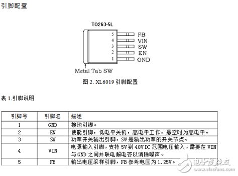 Xl6009芯片资料中文数据手册免费下载 电子电路图电子技术资料网站
