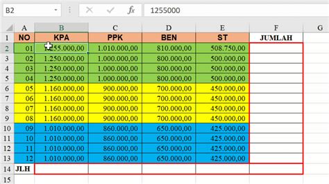 Penjumlahan Kolom Dan Baris Blog Tutorial Microsoft Excel