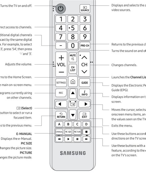 Samsung One Remote On Other Samsung Tvs Samsung Community
