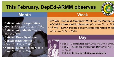 February 2015 Observances