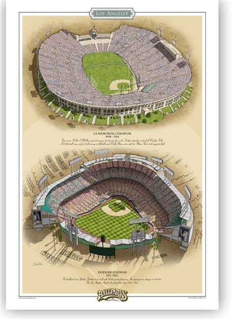 Art And Collectibles Digital Prints La Dodger Stadium Poster Print Etna