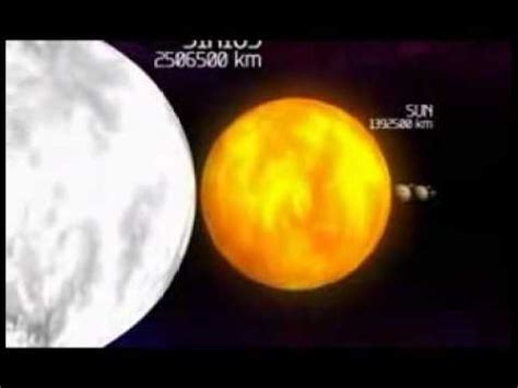 En realidad, el sol es una estrella más en el vasto e insondable universo. EL SOL - YouTube