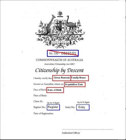 Citizenship is a prized asset. Certificate of registration by descent | Unique Student ...