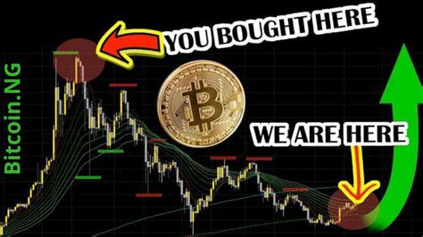 Now, to send bitcoin and other assets to. Three (3) Good Things About the Bitcoin Market Crash 2020 ...
