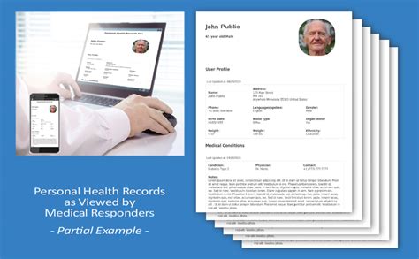 Access Phr Personal Health Record Upgrade Emergency Medical Card