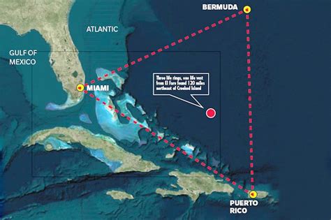 Welcome To Judiths Blog Bermuda Triangle Mystery Finally Solved