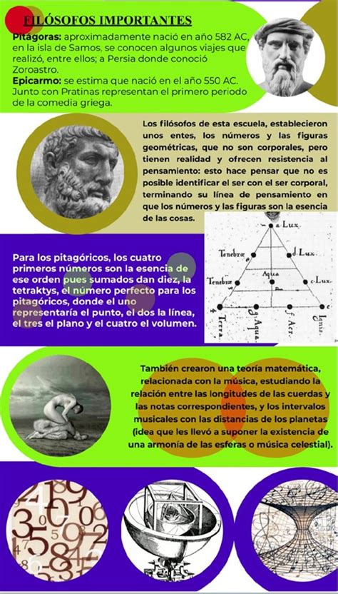 Historia De La FilosofÍa Escuela PitagÓrica