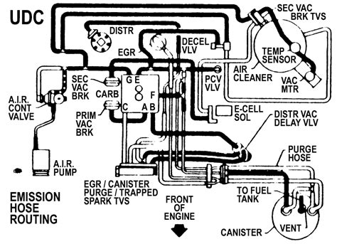 It shows the parts of the circuit as simplified shapes, and the power and also signal connections between the gadgets. Need diagram for 2002 chevy s 10 brake line - Fixya