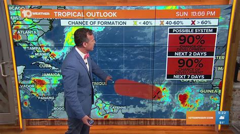 National Hurricane Center Watching Wave Off Coast Of Africa