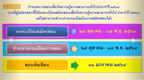 ตามประกาศล่าสุดปี 64 และข้อสอบจริงปี 63 และดาวน์โหลดข้อสอบ pdf ฟรี ใช้ได้ทั้ง ปวช. ลงทะเบียนสมัครสอบ ก. พ 64 / Pt Zhatpsbklam - 64 เป็นต้นไป ...
