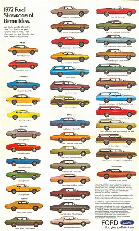 Full-Line Madness! 10 Classic Cars Ads Featuring the Entire Brand Lineup | Classic cars, Car ads