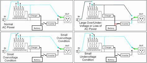 square  motor starters wiring diagram wiring diagram