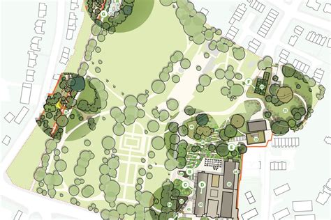 A Future Framework For The Horniman Horniman Museum And Gardens
