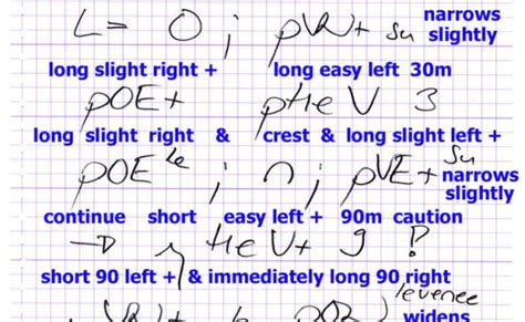 Rally Stage Notes And Pace Notes Explained Otosection