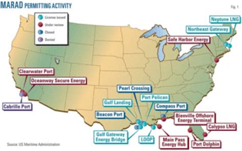 Us Offshore Lng Terminals Face Technical Political Maze Oil And Gas Journal