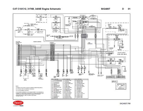 Chrysler wiring diagrams are designed to provide information regarding the vehicles wiring content. Caterpillar C10 / C12, 3176B, 3406E Engine Wiring Diagram / Schematic