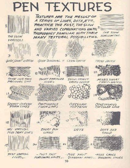 Pen Textures Drawing Reference Guide Drawing Texture Drawing