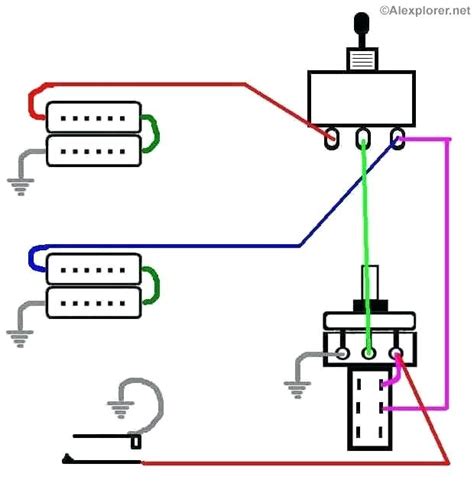 My diagram required it as i had to switch the ground in separately for each pickup is the wolfgang peavey wiring? Evh Wolfgang Special Wiring Diagram - Wiring Diagram