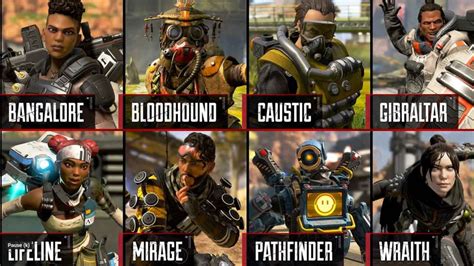 Guide Apex Legends Tips And Tricks To Become The Champion Of The Game