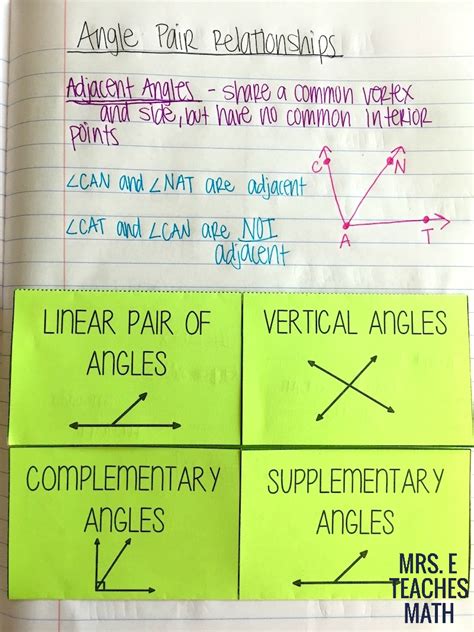 Angle relationships 1 (8.g.5) supplementary angles are adjacent angles that form a line. Angles and Relationships INB Pages | Mrs. E Teaches Math