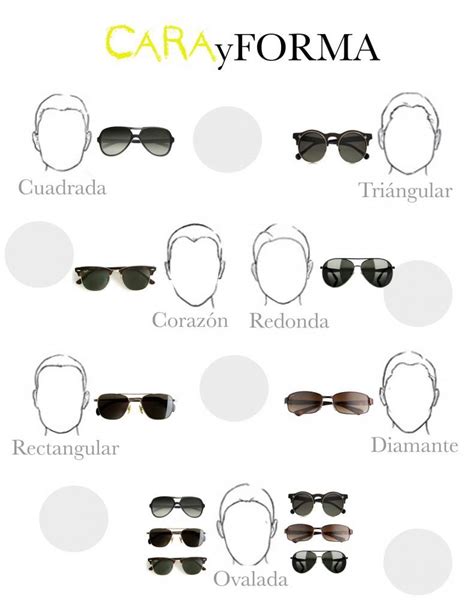 como escoger gafas segun la forma de la cara diversas formas