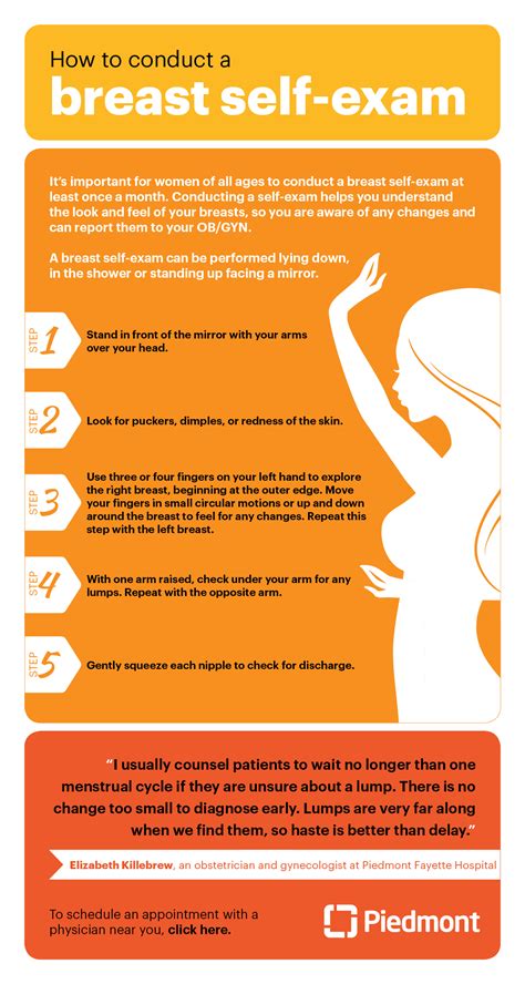 Infographic How To Conduct A Breast Self Exam