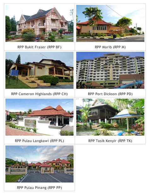 Daftar isi 34 provinsi rumah tradisional indonesia 19. Rumah Peranginan Untuk Kakitangan Awam