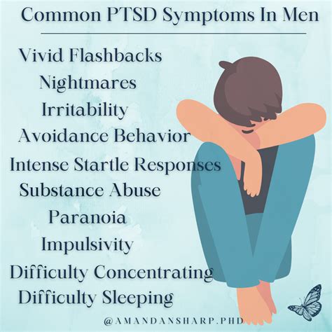 Common Ptsd Symptoms In Men — Monarch Behavioral Health Pllc