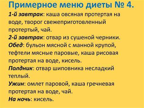 Меню однодневной диеты Меню однодневной диеты