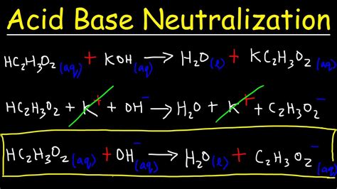 Acid Base Neutralization Reactions And Net Ionic Equations Chemistry