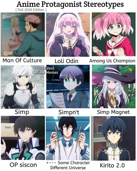 Top 70 Anime Laugh Meme Latest Induhocakina