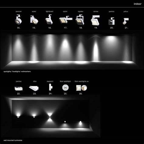 Luces Ies Vray Sketchup Operfpromotions