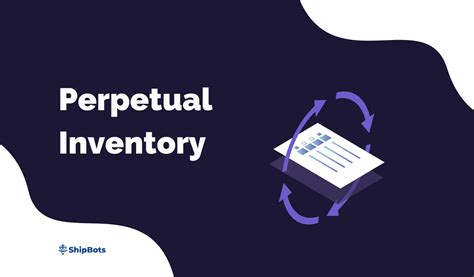 Periodic Vs Perpetual Inventory Inventory Management Systems