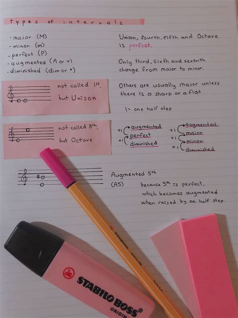 Aesthetic Music Note Pink | aesthetic elegants