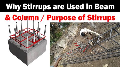 Why Stirrups Are Used In Beam And Column Construction Purpose Of