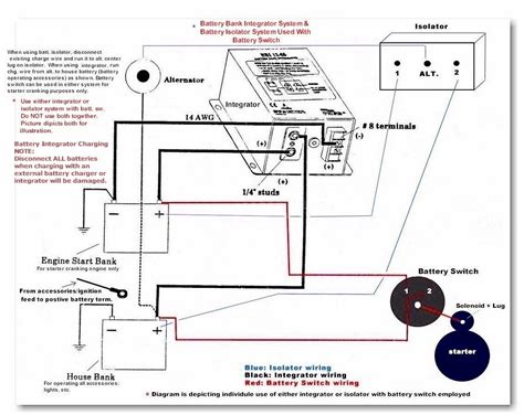 Rv Battery Isolator Wiring Diagram