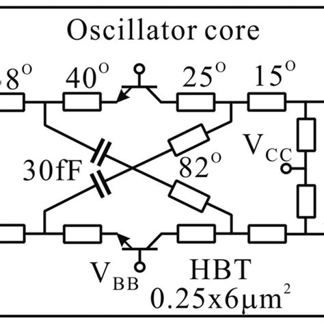 Oscillator Schematic Showing The Oscillator Core With Microstrip Line