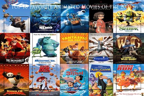 The tv movies — which you taped on vhs, of course — featured. Top 10 Animated Movies of the 2000's Meme by ...