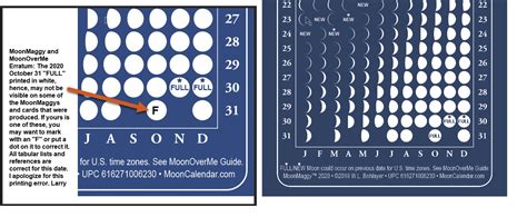Moonmaggy2020correctionchitposted Moon Calendar Lunar Calendar