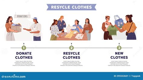 Recycling Clothes. the Recycling Clothes Metaphor Teaches Us To Give