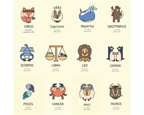 The Signs A Types Of Kids Zodiac Signs Funny Zodiac Sign Traits